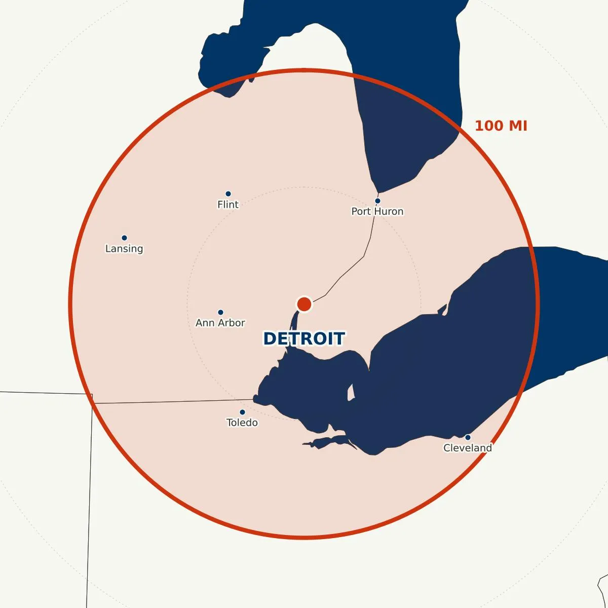 100-mile operating radius centered on Detroit